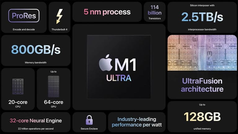 Tout ce qu'Apple vient d'annoncer : Mac Studio, iPhone SE, iPad Air 8 m1 ultra apple chip overview 768x768 1