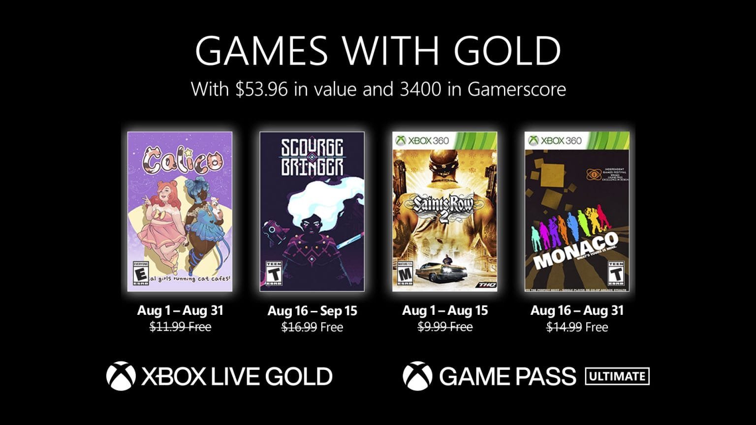 Les jeux gratuits Xbox Games With Gold pour août 2022 sont révélés