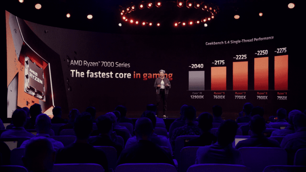 AMD Ryzen 7000 : date de sortie confirmée, prix à partir de 299 $. 2 AMD Ryzen 7000 : date de sortie confirmée, prix à partir de 299 $.