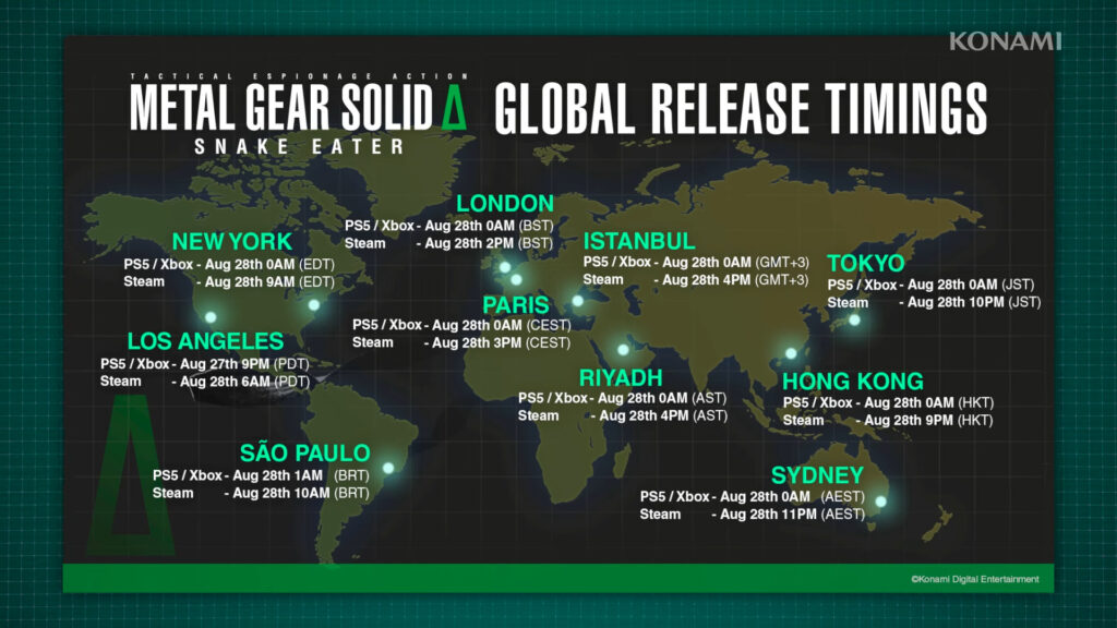 Metal Gear Solid Delta: Snake Eater – Une sortie mondiale millimétrée et une fidélité assumée au Secret Theater 3 mgs date