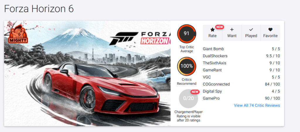Forza Horizon 6 impressionne déjà la presse avec son Japon très attendu 2 Forza Horizon 6 impressionne déjà la presse avec son Japon très attendu