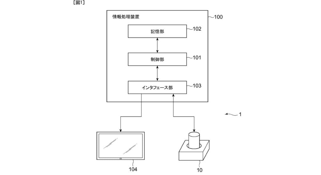 Sony imagine une manette PlayStation avec des boutons qui changent de résistance 3 Sony imagine une manette PlayStation avec des boutons qui changent de résistance