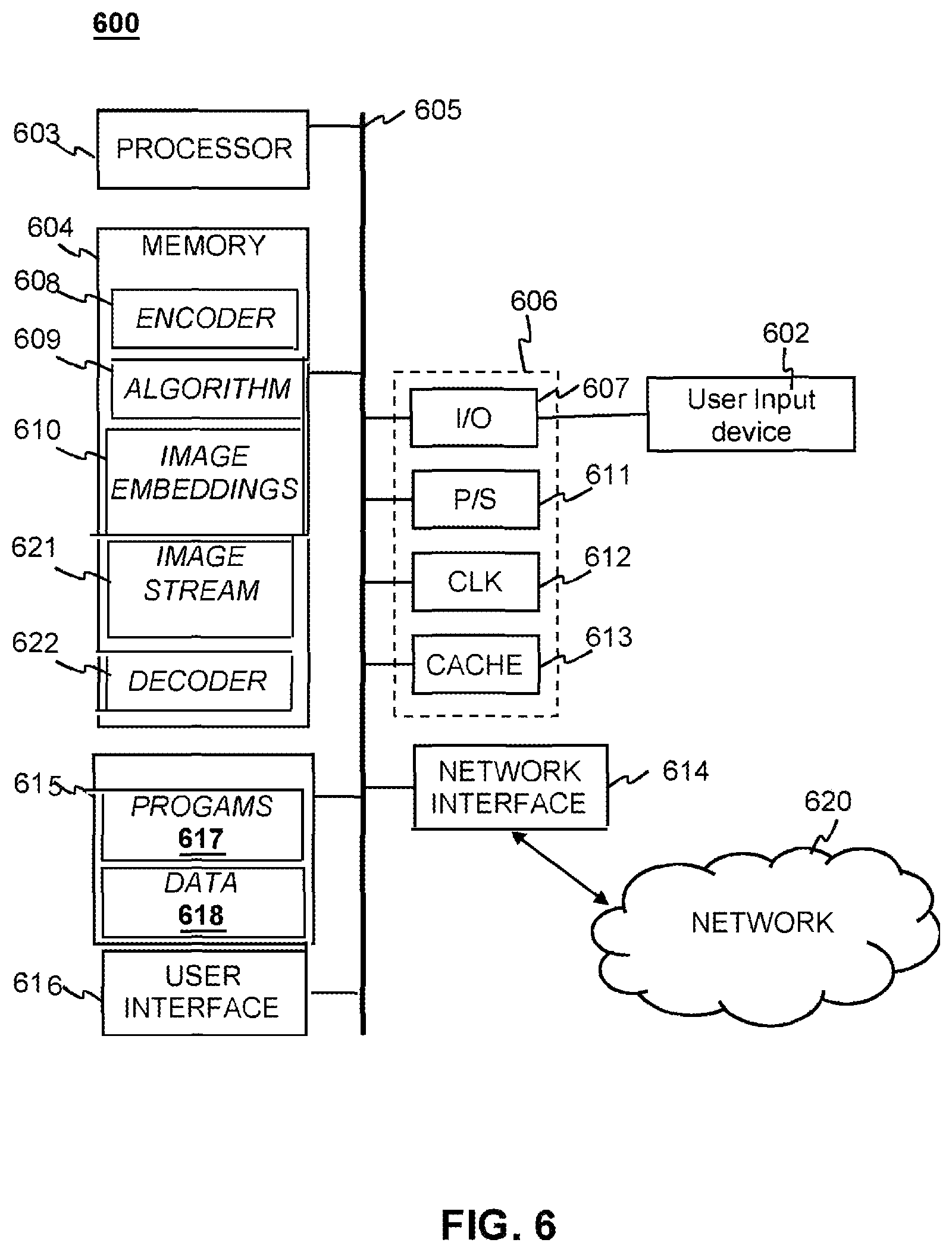PlayStation dépose un brevet pour une IA capable de prédire les prochaines images 5 PlayStation dépose un brevet pour une IA capable de prédire les prochaines images
